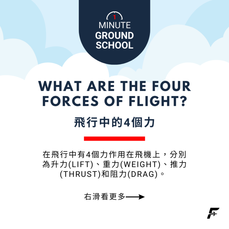 機師必考航空知識，飛行中的4個力！