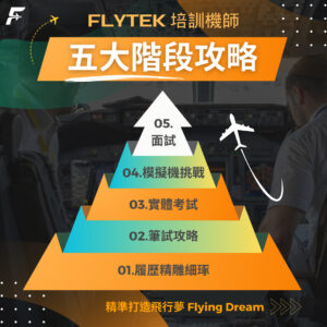 FLYTEK 培訓機師：精準打造飛行夢-五大階段攻略 🌠