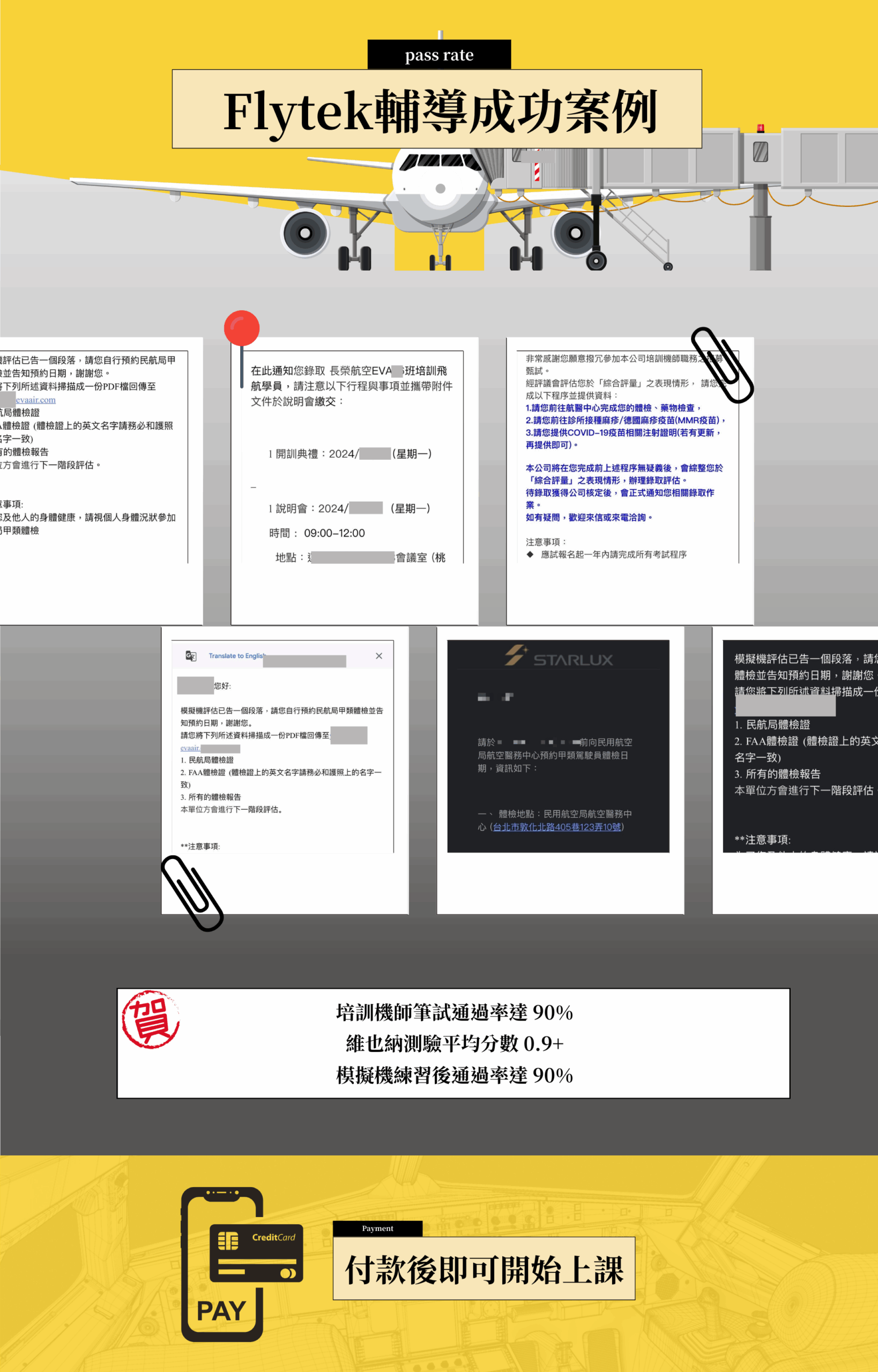培訓機師筆試通過率達 90% 維也納測驗，學員平均分數 0.9+ 模擬機，學員練習後通過率達 90% (1)