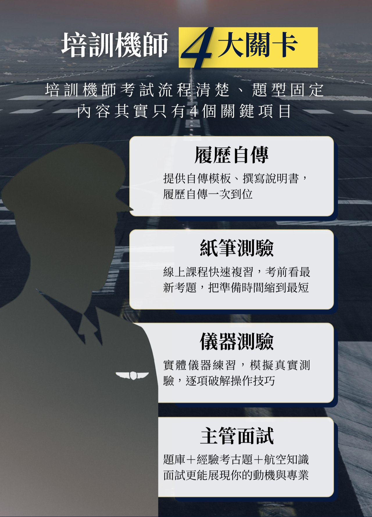 未命名設計