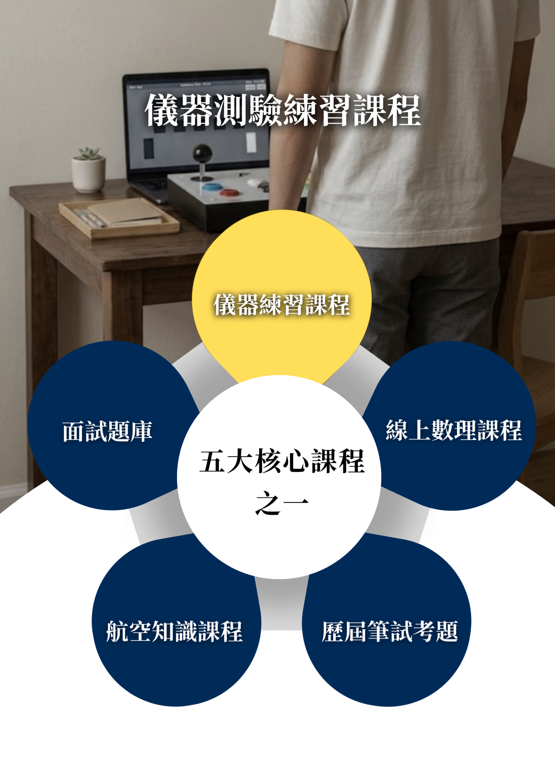 未命名設計