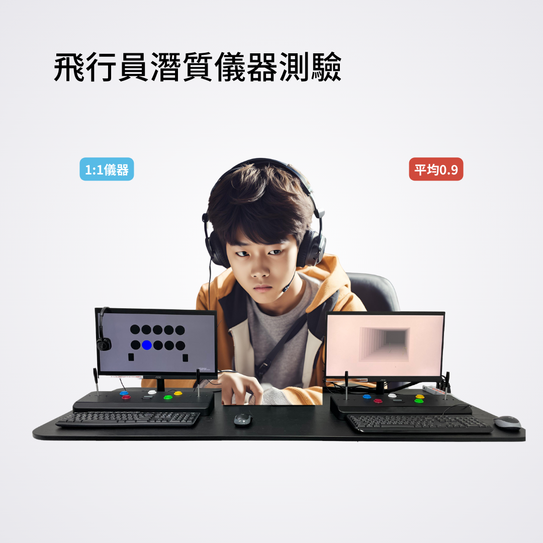 維也納測驗