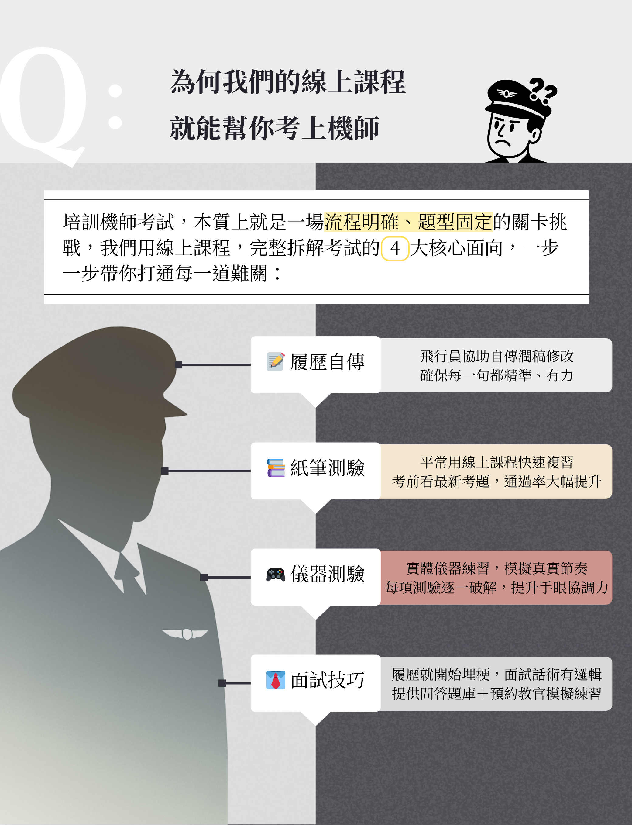 為何我們的線上課程 就能幫你考上機師